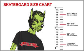 Skateboard size chart pop-up
